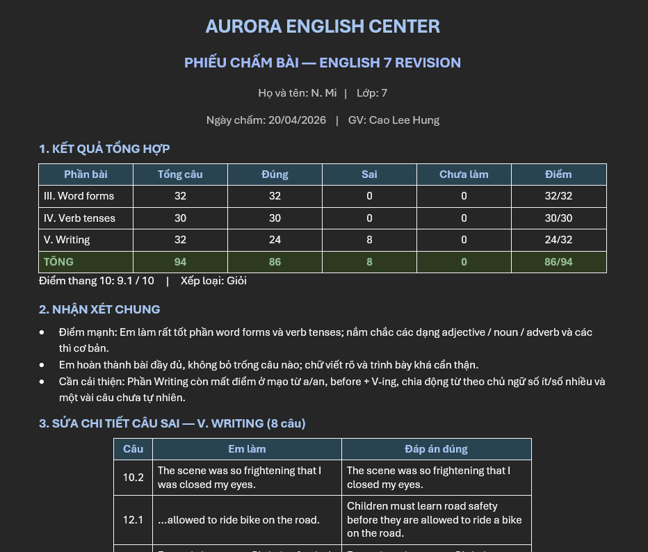 Phiếu chấm bài chi tiết English 7 Revision — Aurora đánh giá năng lực từng học viên